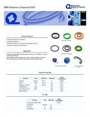 NBR 材料366Y(PDF）