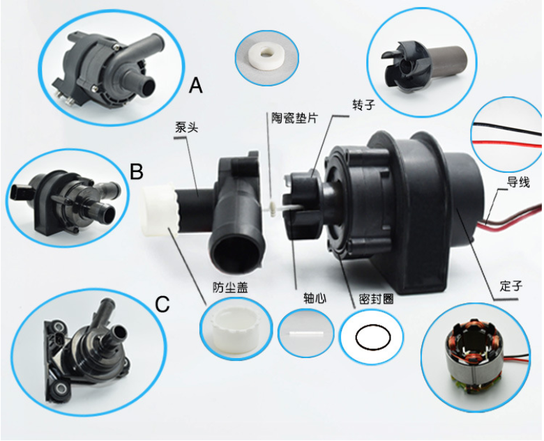 汽车电子水泵