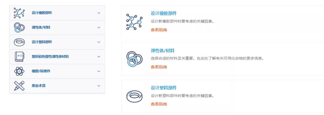 设计指南